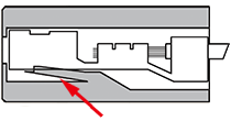 Contact Size