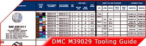 DMC M39029 Tooling